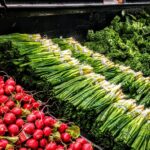 plant forward meal budgeting